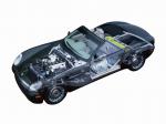 Panoz Esperante 2000 года
